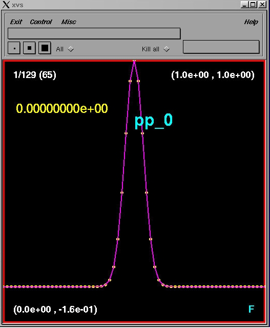 should i use simple or wavelet with clickrepair